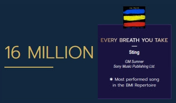 Sting wins BMI awards for Every Breath You Take & Don't Stand So Close To Me...