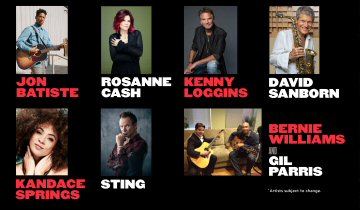 Gilda's Club NYC Announces "It's Always Something" Benefit Concert on 19 May...